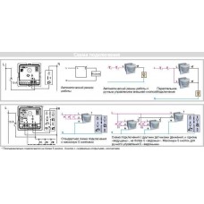 MGU3.524.30 Датчик движения 300W с выдержкой времени перед отключением и регулируемым порогом уровня яркости