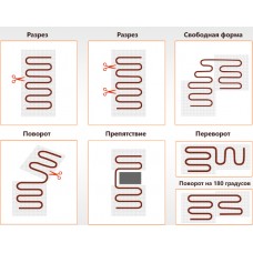 Двожильний нагрівальний мат Fenix LDTS160 -12.0 1920 Вт 12.0 м²