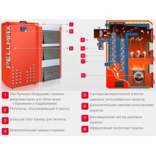Автоматичний пелетний котел Kolton Pellmax-32, 32 кВт