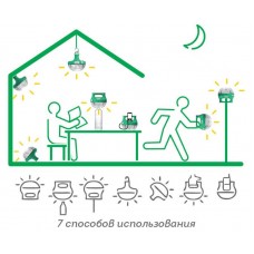 Портативный LED-фонарь с зарядкой от солнечной батареи Schneider Electric Mobiya TS 170 S