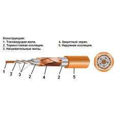 Теплый пол - Коаксиальный нагревательный кабель Volterm HR12 660 Вт, 55 м. (двухжильный)