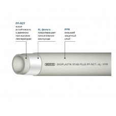 PP-RCT Труба Stabi Plus S3,2/PN28/SDR7,4 диаметром 63х8,6мм, L=4м, Wavin Ekoplastik, STRS063RCT PP-RCT Труба Stabi Plus S3,2/PN28/SDR7,4 диаметром 63х8,6мм, L=4м, Wavin Ekoplastik, STRS063RCT